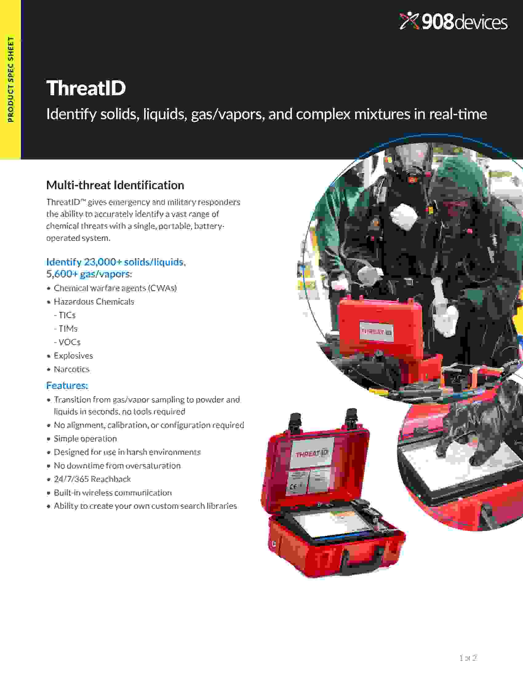 ThreatID Datasheet
