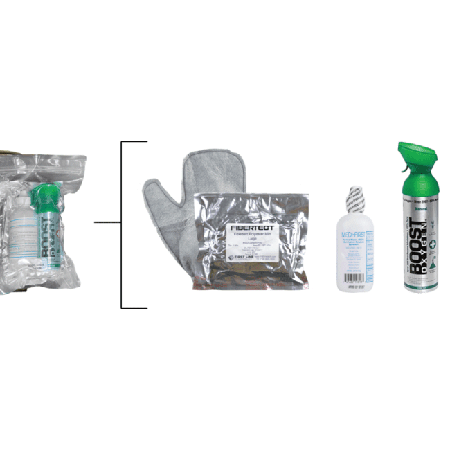 CDK Civil Disturbance Kit – Rapid Decontamination for Law Enforcement & First Responders — view 2