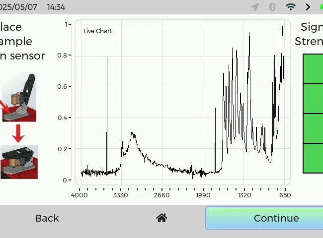 VipIR — view 4