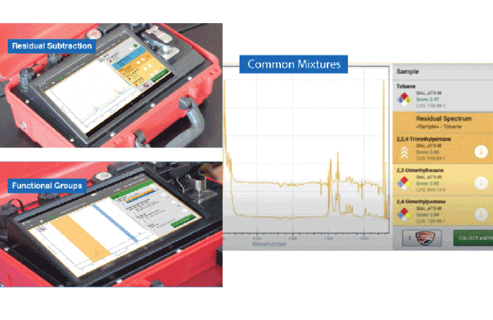ThreatIDImg2.png ThreatID™ Chemical Identifier – 908 Devices — view 2