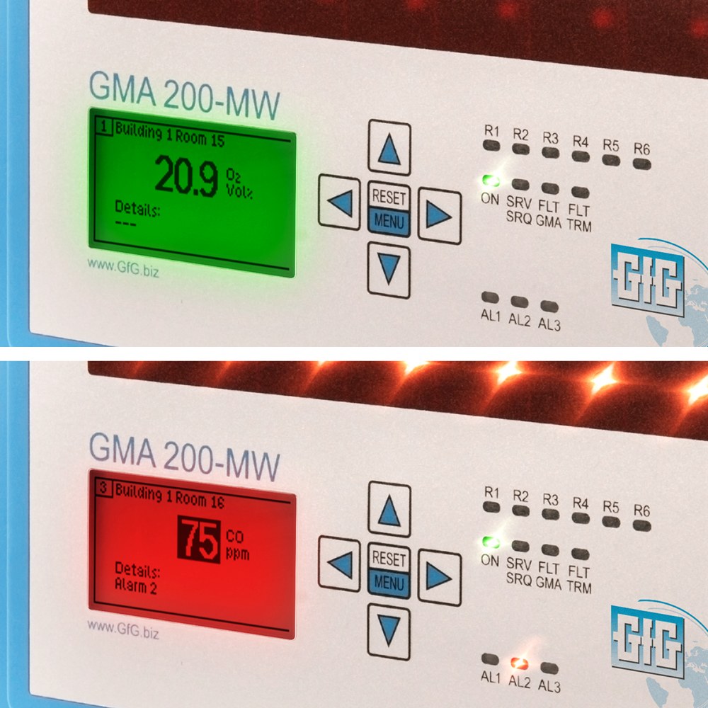 GfG_Instrumentation-linecard_GfG_Instrumentation_GMA200-MW4-02.jpg
