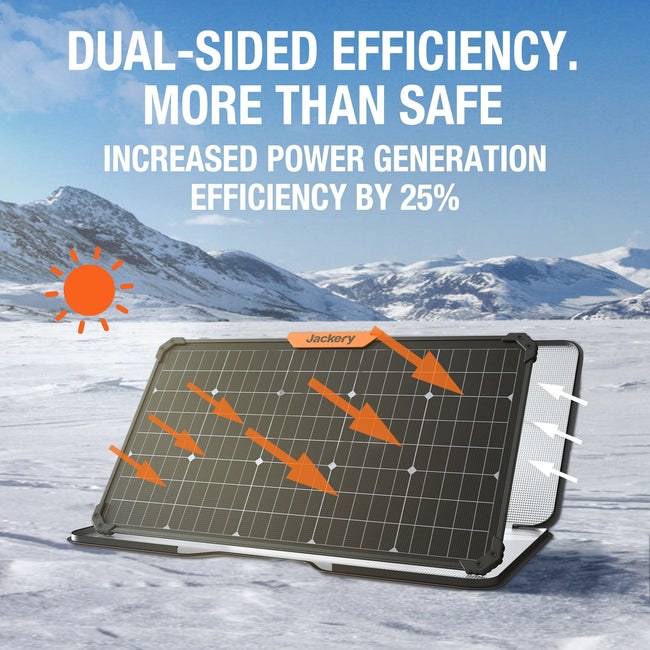 JACKERY-linecard_JACKERY_Jackery_SolarSaga_80W-06.jpg