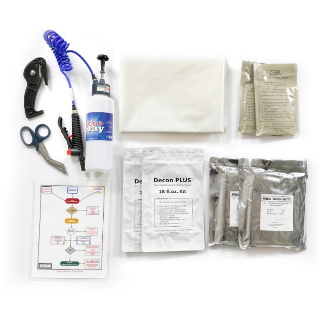 COMIT (Containment Mitigation) Kit