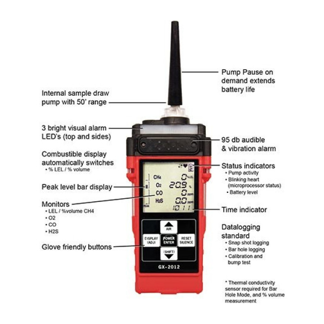RKI_INSTRUMENTS-linecard_RKI_INSTRUMENTS_GX-2012_Li-ion_pack___alkaline_battery_holder-06.jpg