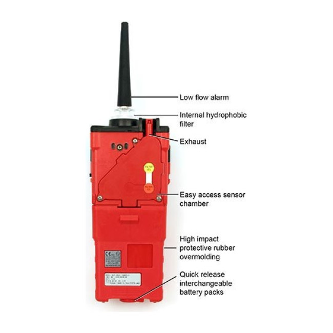 RKI_INSTRUMENTS-linecard_RKI_INSTRUMENTS_GX-2012_Li-ion_pack___alkaline_battery_holder-07.jpg