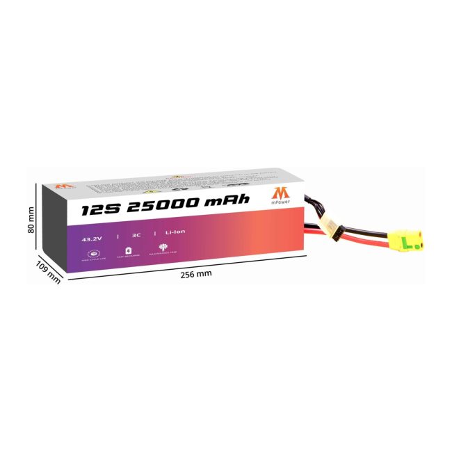 NEO Li-ion rechargeable battery pack